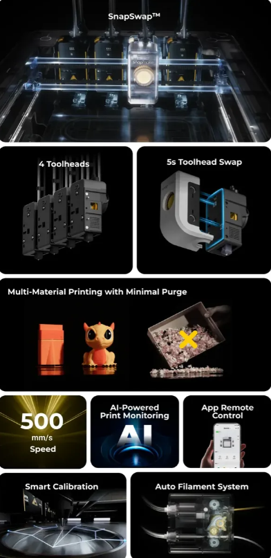 Impressora 3d Snapmaker U1 4 Bicos Multicolor 270x270x270mm