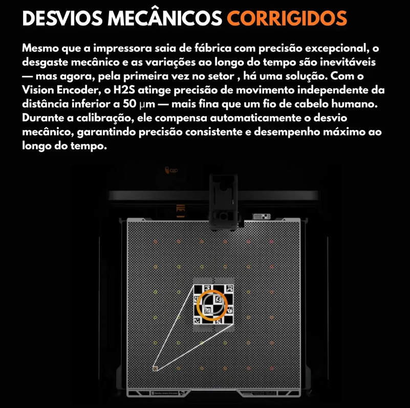 Impressora 3d Bambu Lab H2s + Ams 2 Pro (combo) 220v