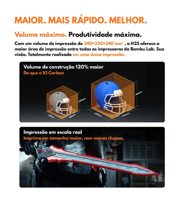 Impressora 3d Bambu Lab H2s + Ams 2 Pro (combo) 220v