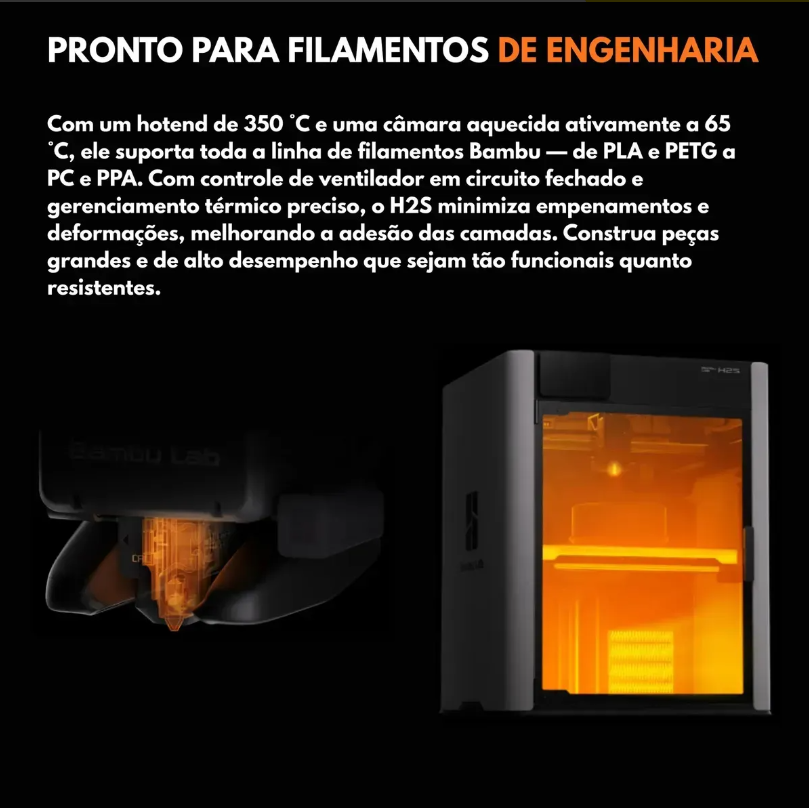 Impressora 3d Bambu Lab H2s + Ams 2 Pro (combo) 220v