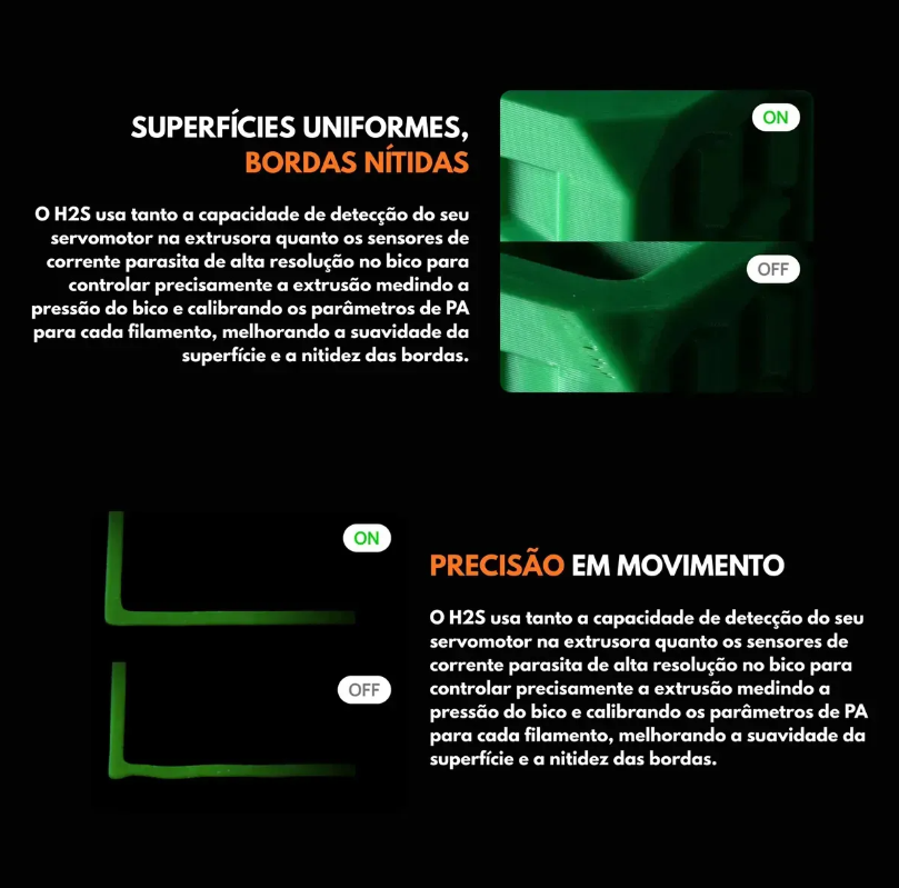 Impressora 3d Bambu Lab H2s + Ams 2 Pro (combo) 220v