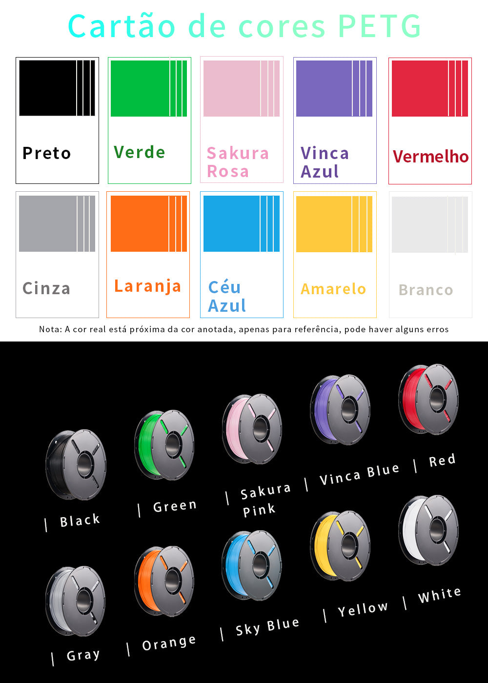 Xiaozhuzi-filamento 3d pla/petg/ 1.75mm 10 rolo 10kg，filamento de impressora 3d